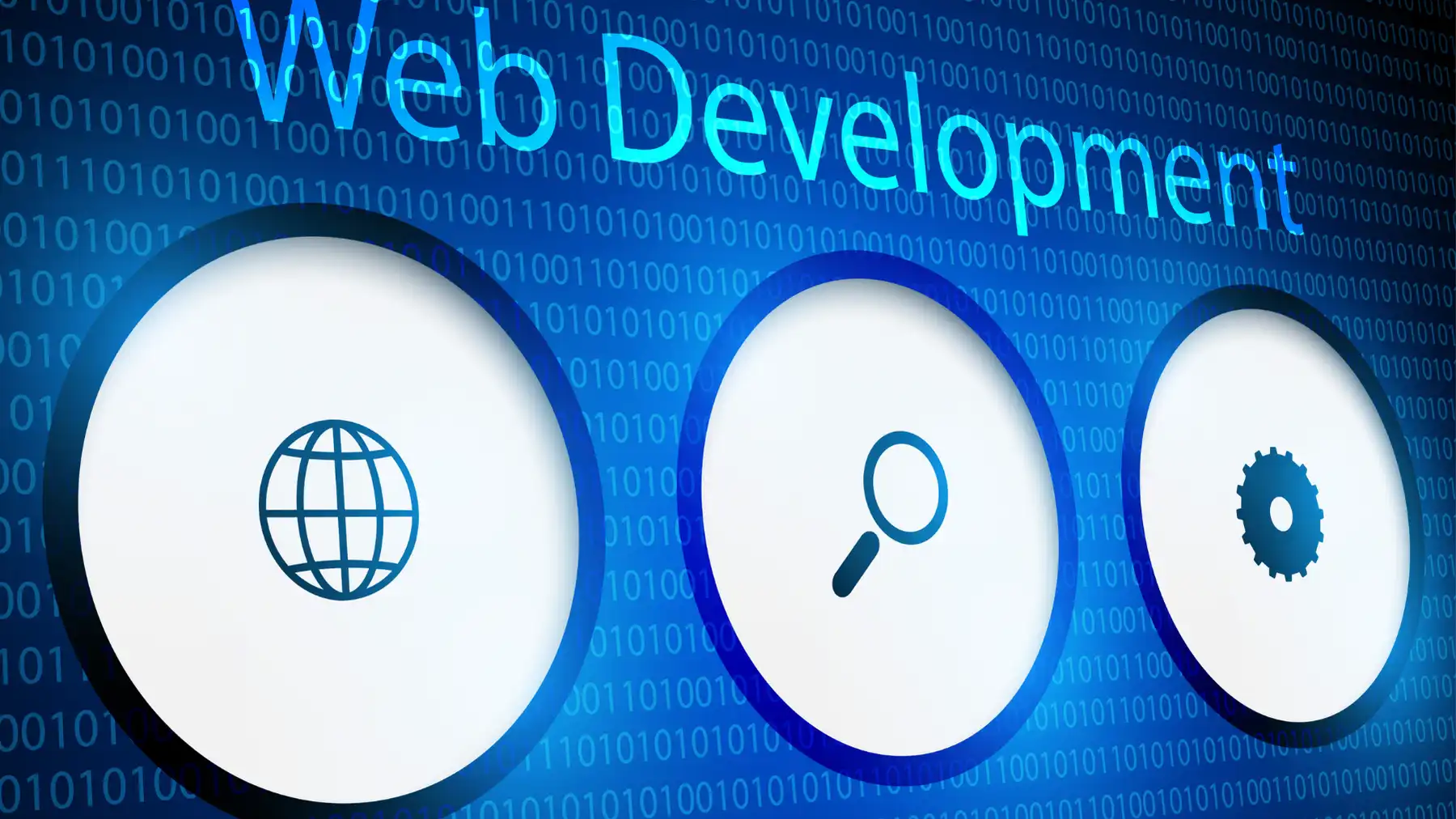 Web Design Services in Australia
